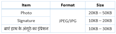 SSC GD Constable Registration procedure